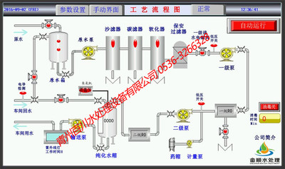 纯化水设备工艺流程图