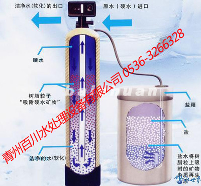 软化水设备流程图