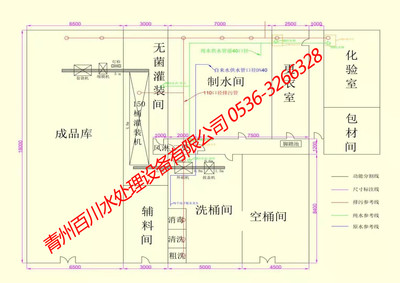 桶装水车间平面图